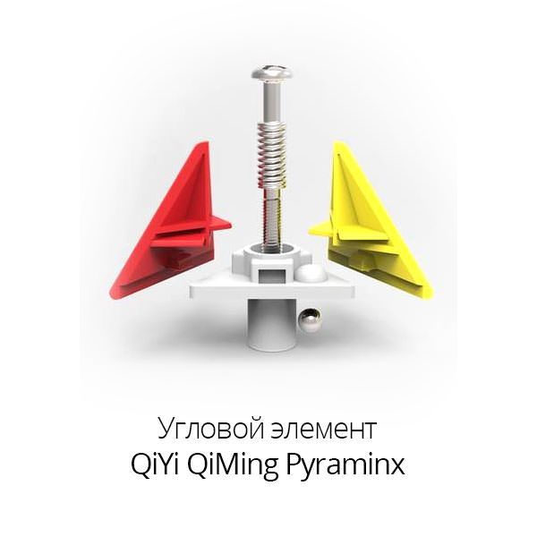 Пірамідка 3x3 QiYi MoFangGe QiMing Pyraminx